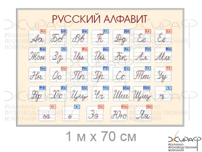 Прописные буквы русского языка - распечатать плакаты - Файлы для распечатки