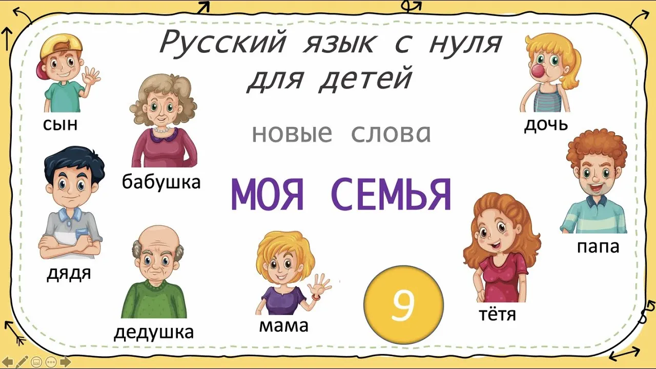 Как будет по русски мама. Моя семья РКИ. Семья РКИ для детей. Семья русский как иностранный.