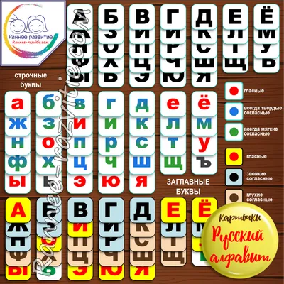 Карточки для составления слов «Буквы русского алфавита » - Скачать шаблон |  Раннее развитие