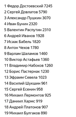 Ружанам рассказали, какими были писатели в детстве - РузаРИА - Новости  Рузского городского округа. Фото и видео