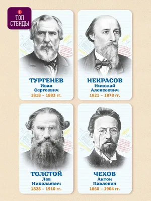 Тест: кто из великих русских писателей изображен на фото | Писатель,  Литература, Тесто