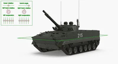 Танки Т-54 – какую угрозу могут нести Украине – мнение Жданова - 24 Канал