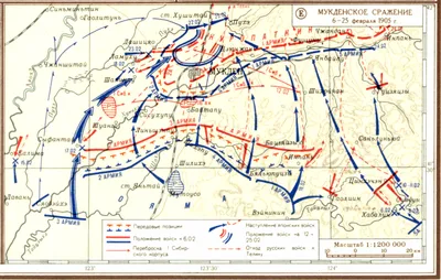 Военные конфликты, кампании и боевые действия русских войск 860–1914 гг.