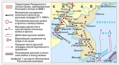 Тема № 4,занятие № 3