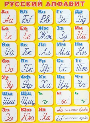 Раскраски Буквы русского Алфавита для детей распечатать с картинками буква  А Б В Г Д Е Ж З И К Л М Н О П Р С Т У Ф Х Ц
