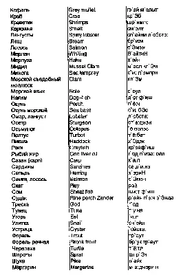 Рыба и морепродукты. Русско-английский разговорник для моряков. Часть 122