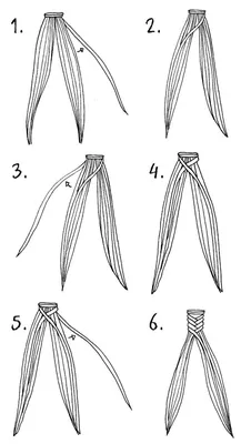 Изящная коса Рыбий хвост. Оригинальные варианты. Воздушные косы. Смотрите  подробные видео уроки от простого к сложному. | Косы и причёски от Elvira  Alexa | Дзен