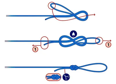 Рыболовные узлы для соединения лесок, особенности и виды узлов | Бадис