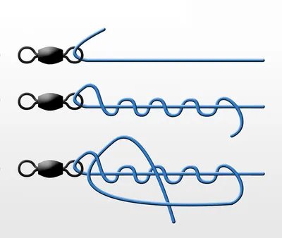 Самые надежные рыболовные узлы! | Рыболов-спортсмен | Дзен