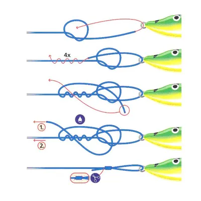 ТОП лучших рыболовных узлов: советы опытных рыбаков
