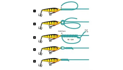 Легкие рыболовные узлы для начинающих - Рыболовные журналы