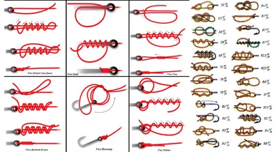 Рыболовные узлы для соединения лесок, особенности и виды узлов | Бадис