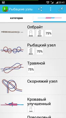 Рыболовные узлы: Как вязать рыболовные узлы - все гениальное - просто!