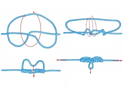 Рыболовные узлы для крючков и поводков