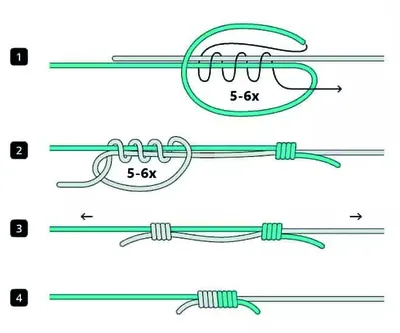 Легкие рыболовные узлы для начинающих - Рыболовные журналы