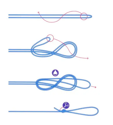Рыболовные узлы в карпфишинге. Как привязать леску к шок-лидеру