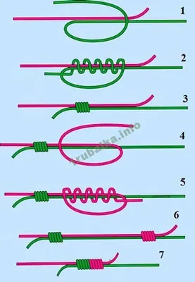 Рыболовные узлы для крючков и поводков | РЫБАЛКА | Дзен