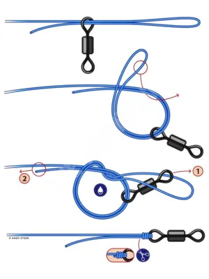 Топ 10 рыболовных узлов,самые крепкие и простые. | Марий Охота | Дзен