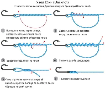 Рыболовные узлы – смотреть онлайн все 17 видео от Рыболовные узлы в хорошем  качестве на RUTUBE