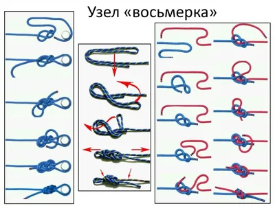 Рыболовный узел «Паломар» | Как ловить | Рыбалка во Владивостоке