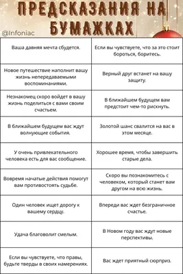 100 коротких новогодних предсказаний на бумажках :: Инфониак