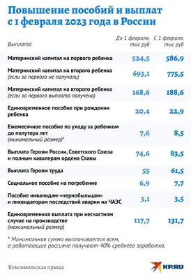 С Днем лифтера! Стремительные открытки и красивые стихи в праздник мастеров 1  февраля | Курьер.Среда | Дзен