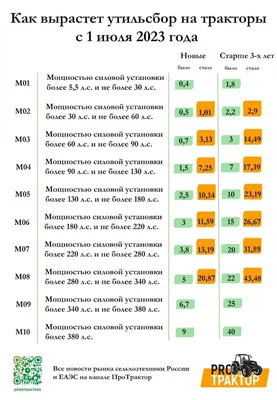 В Брянске  года пропала без вести потерявшая память 66-летняя  Алла Мосина | Брянские новости