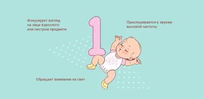 Развитие ребенка по месяцам до года: календарь развития малыша