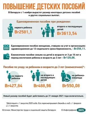 Россияне с рабочим стажем 20/25 лет начнут получать "сверху" пенсии 5 000  рублей с 1 ноября - NakhodkaMedia