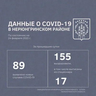 Нас бомбят. Началось»: воспоминания команды Громадського радіо об утре 24  февраля | Новости на Громадськом радио