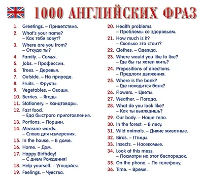 500 самых нужных английских слов и фраз. Флеш-карточки (с русской  транскрипцией)