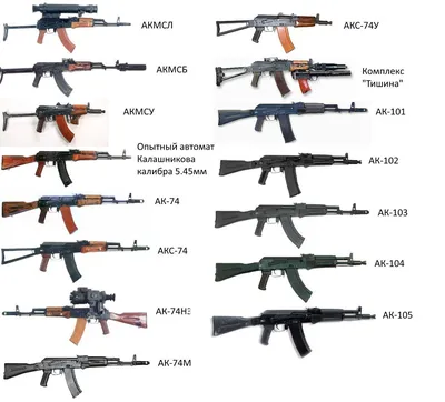 Купить АК-47 с лазерным прицелом (автомат Калашникова AK47 ) в СПб |  Интернет-магазин детских игрушек по выгодным ценам 