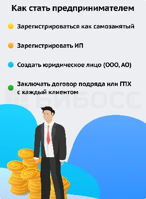 Курс “Системное управление бизнесом в эпоху изменений. Системность нового  этапа” – Мирбис