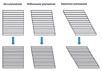 Разрешение для печати — Высшая школа фотографии