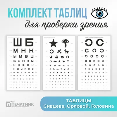 Как офтальмолог определяет остроту зрения? | ASTANA VISION в г. Астана.