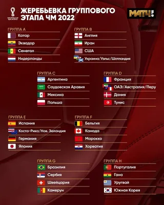 Клубный чемпионат мира по футболу 2022 — Википедия