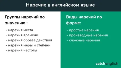 С действиями на английском картинки