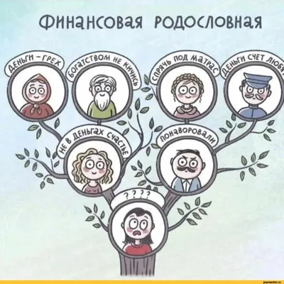 День банковских работников Украины — Википедия