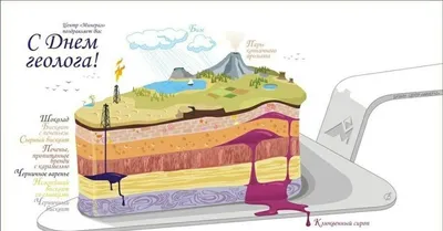 Поздравления с наступающим Днём геолога! — Геологический факультет МГУ им.  М.В.Ломоносова