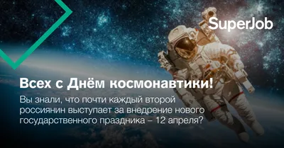 Яке свято сьогодні 12 квітня 2021 - День космонавтики - привітання та  листівки - Апостроф