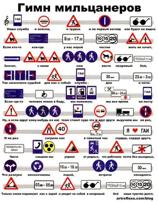 10 ноября День полиции. Смешные картинки