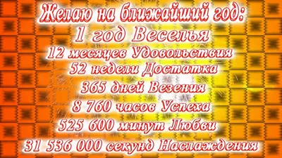 Поздравления с Днём Рождения от Путина 🚩 Прикол на телефон по именам +  открытки