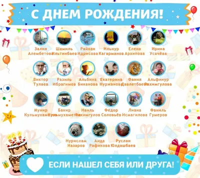 Городской рынок «Аструм» г. Туймазы - 🎉Поздравляем с днем рождения наших  уважаемых арендаторов! Хисматуллина Айгуль Саубановна; Имамутдинов Наиль  Халилевич; Саяхов Руслан Садитович; Давыдов Валерий Иванович; Гареева Диана  Эриковна; Попова Алена ...