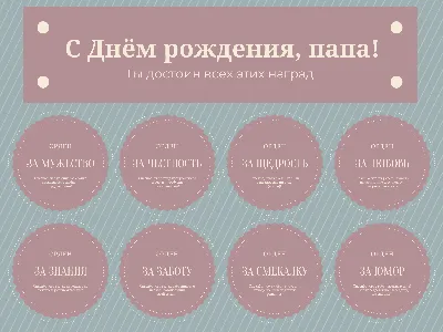 30 классных плакатов на день рождения – Блог Canva