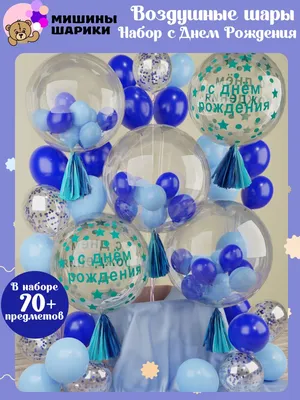 Воздушные шары на день рождения мужчине