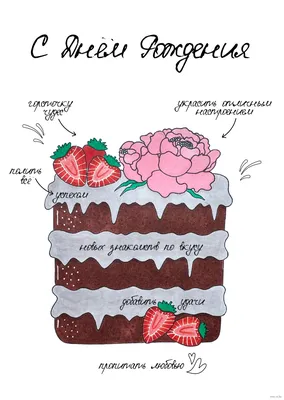 Открытка "С днём рождения. Торт" : купить в Минске в интернет-магазине с  доставкой по Беларуси — .