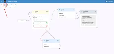 Открытка "С днем рождения!" ручной работы от Анна Сущенко