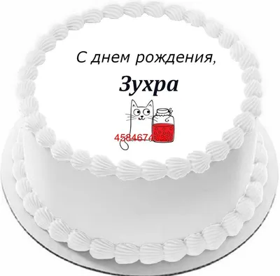 Открытка с днем рождения Зухра (скачать бесплатно)