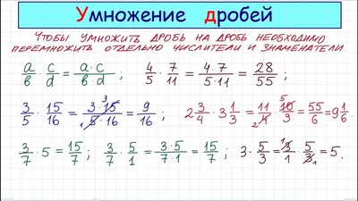 fractions Рабочие листы, Задания по математике, Математические упражнения