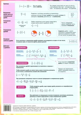 Образовательная математическая игрушка, круги с дробями, игрушка, вопрос,  демонстратор дробей, инструмент – лучшие товары в онлайн-магазине Джум Гик